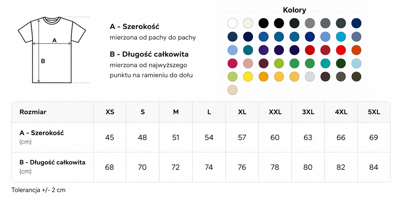 T-shirt Basic szczegóły