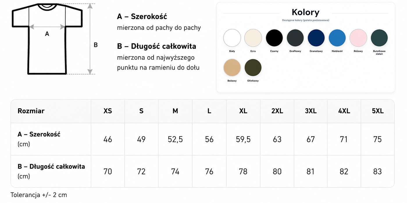 T-shirt Premium szczegóły