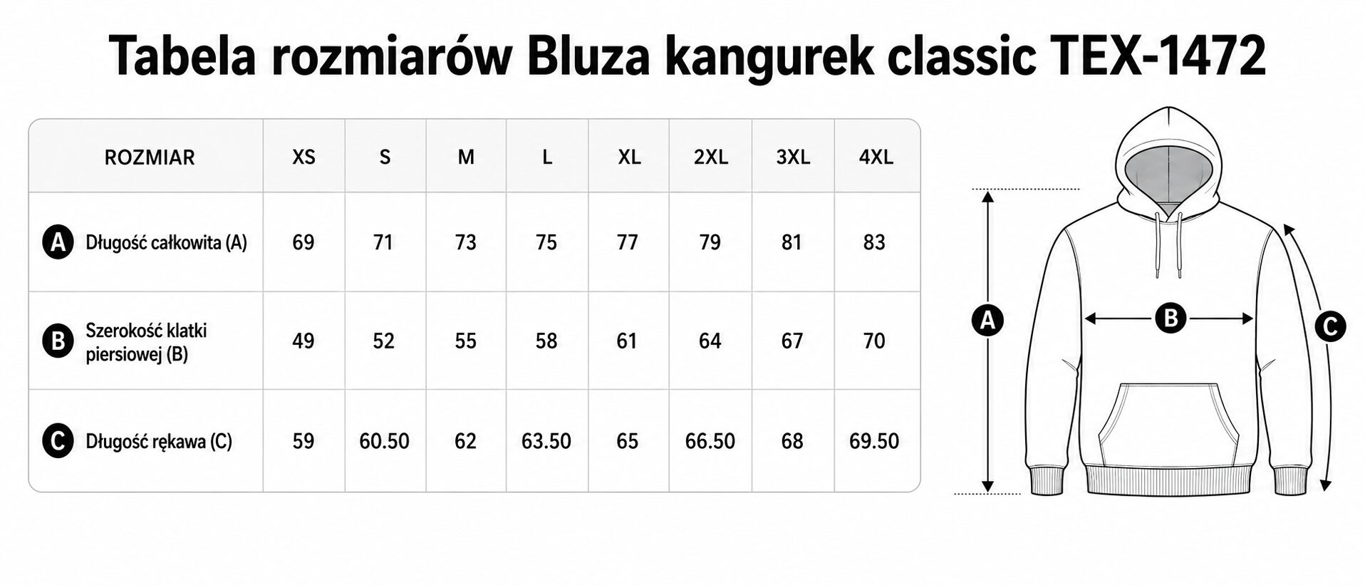 Tabela rozmiarów - Bluza kangurka Classic z Twoim nadrukiem